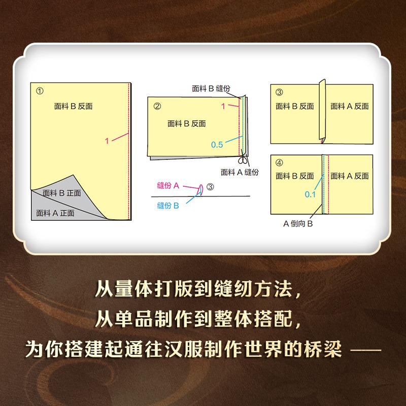 Hanfu Pattern Making Tutorial  - Sewing Garments 评论和价格