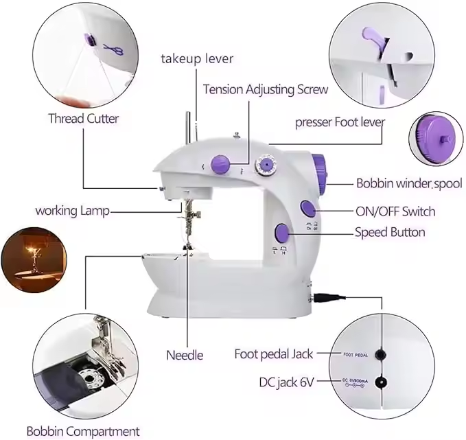 Mini Electric Domestic Home Us - Sewing Machine In Textile Industry 评论和价格